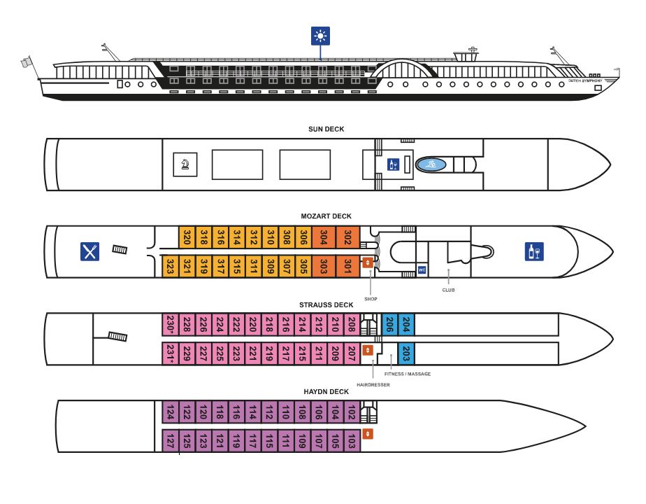 MS Dutch Symphony, dekkenplan